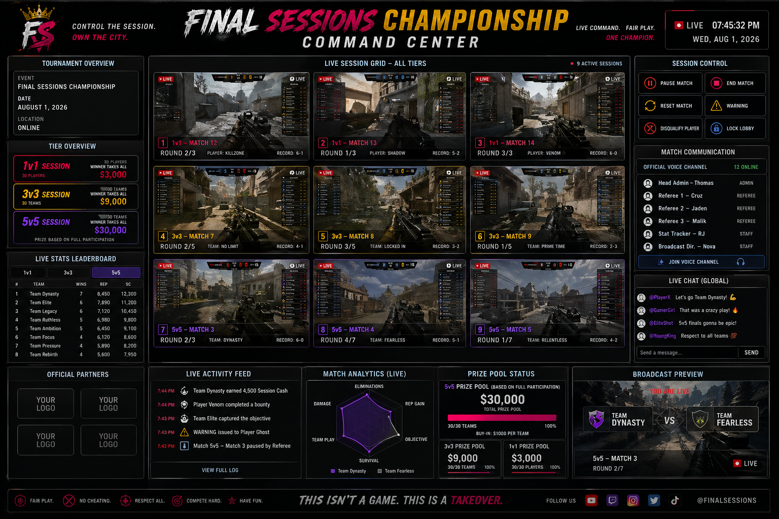 5v5 match demo — Command Center (default)